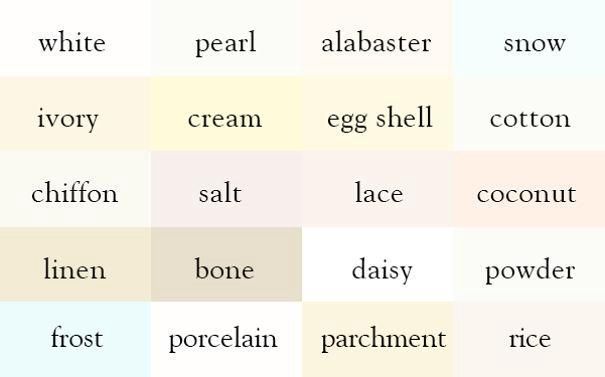 What is the English word for White? Gallery 1