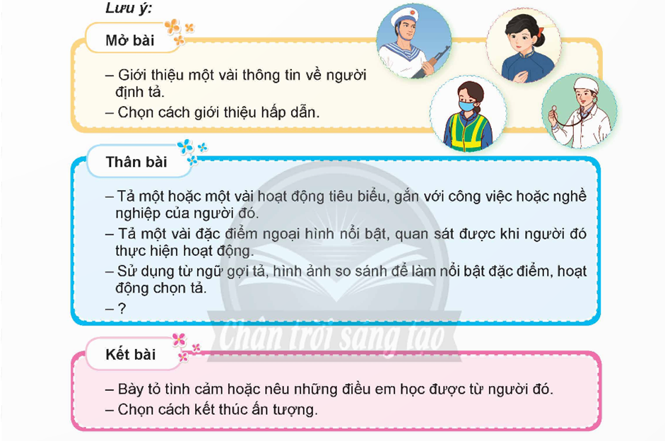 Tả một người lao động đang làm việc