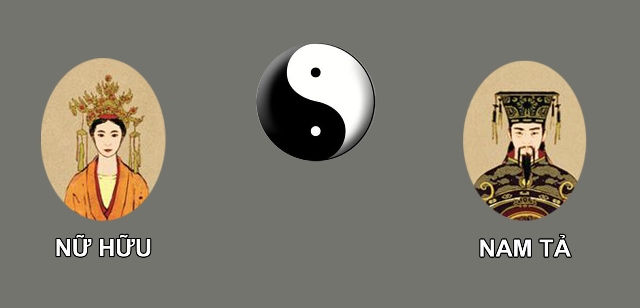 Tả Ngạn Là Trái Hay Phải?