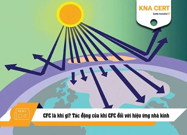 CFC có tác hại như thế nào đến môi trường không khí? Gallery 2