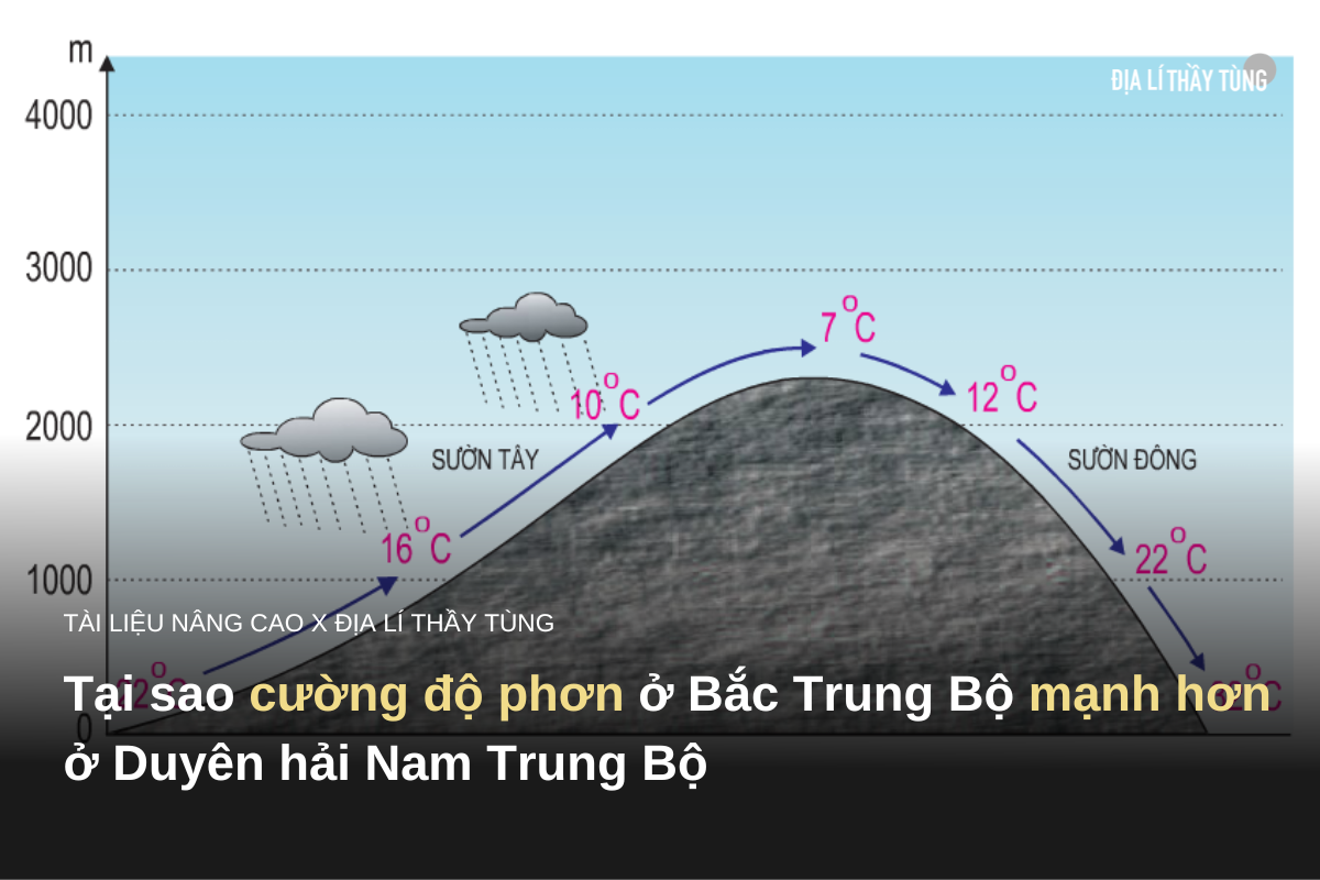Khu vực chịu ảnh hưởng mạnh nhất của gió phơn Tây Nam Gallery 2