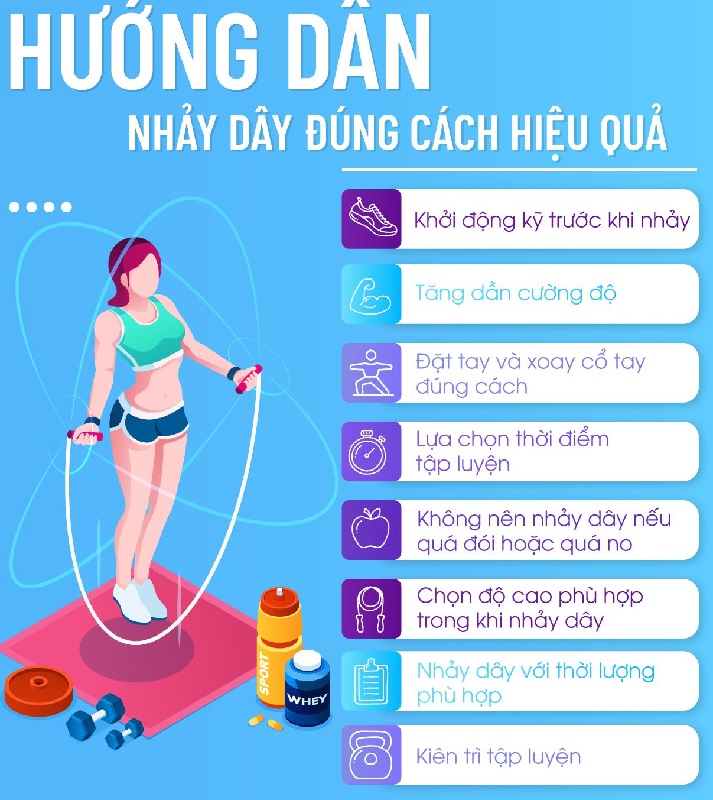 Nhảy dây có bị lùn? Gallery 1