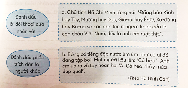 Tác dụng của dấu ngoặc kép