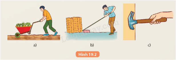 Tác dụng của đòn bẩy