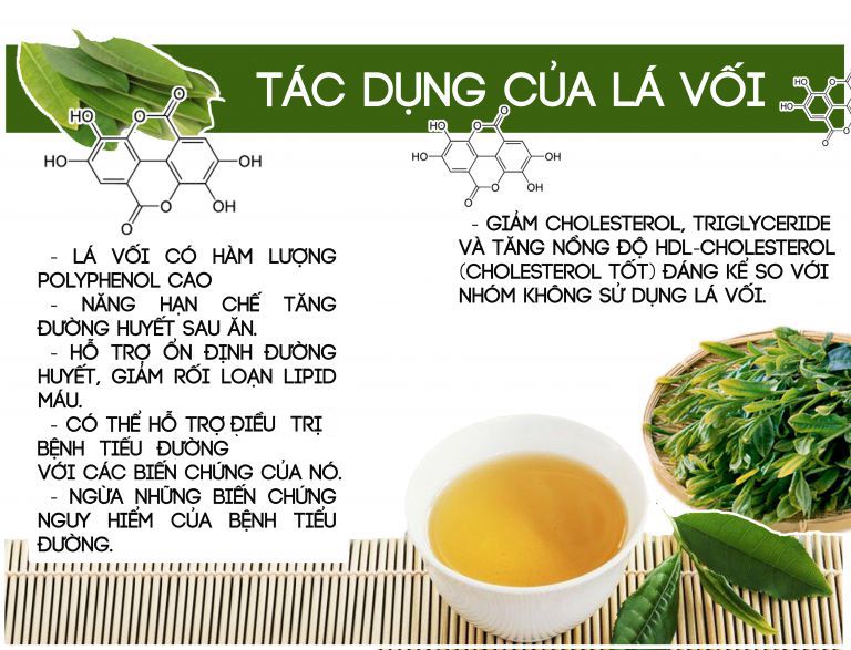 Tác dụng tuyệt vời của nước vối đối với sức khỏe và sắc đẹp Gallery 2