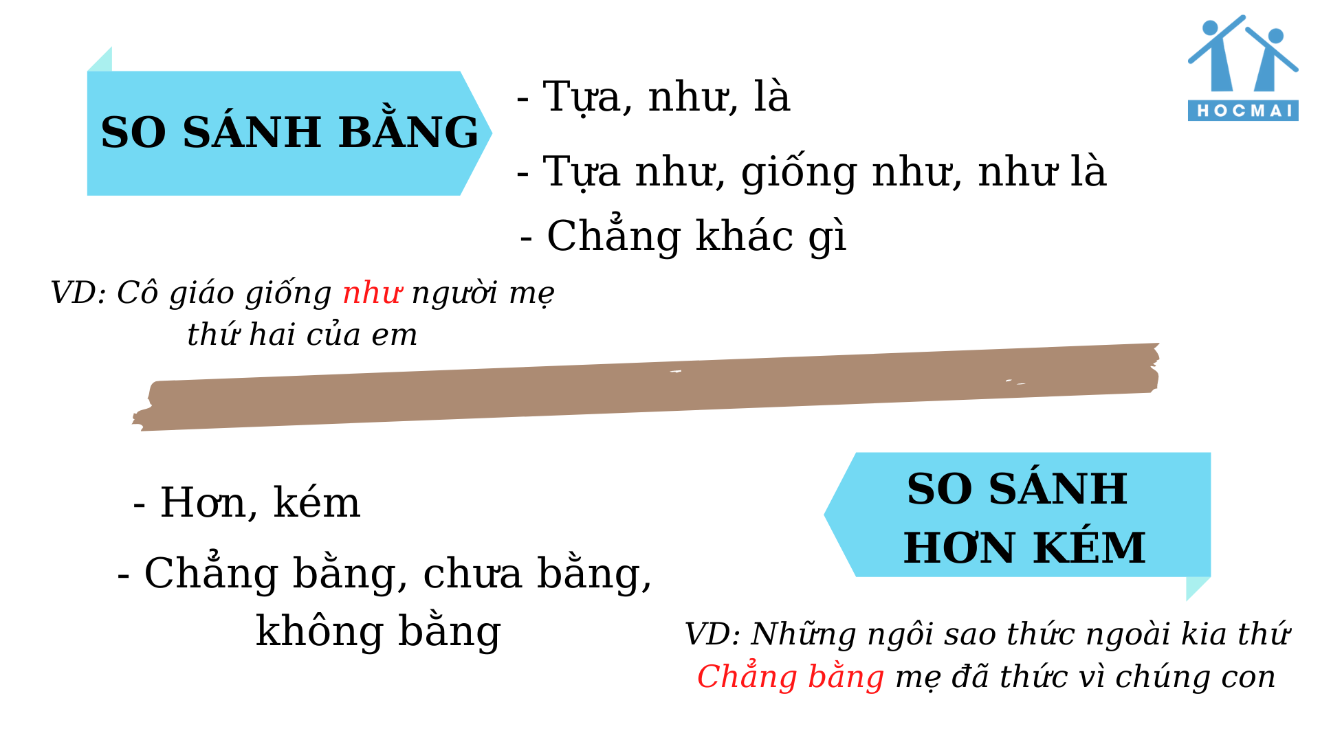 Tác dụng của so sánh là gì? Gallery 1