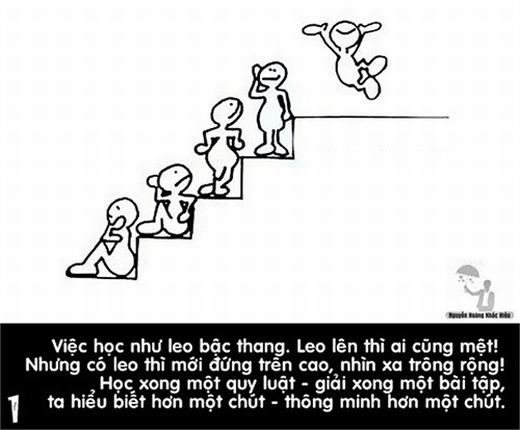 Thơ Khuyên Học: Nguồn Cảm Hứng Vươn Tới Thành Công Gallery 2