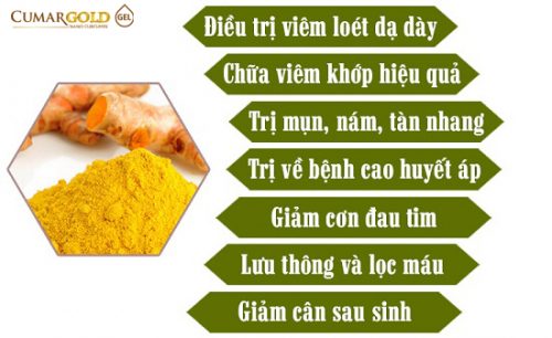 Tác dụng của tinh bột