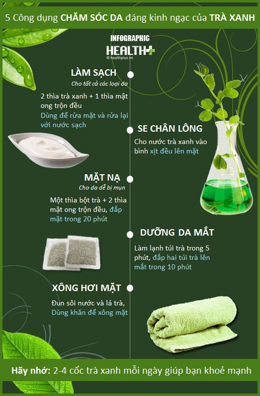 Trà Đạp Là Gì? Tác Dụng Và Cách Sử Dụng Gallery 2