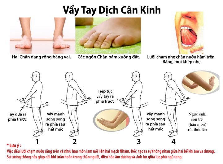 Vẩy tay có tác dụng gì? Gallery 2