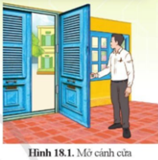 Tác dụng của lực Gallery 1