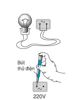 Tác dụng của dòng điện Gallery 1