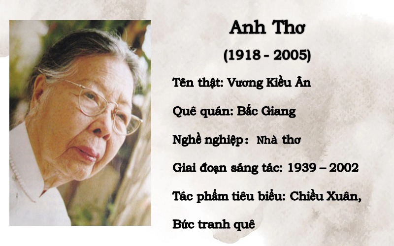 Tối ưu hóa website bằng SEO: Hướng dẫn chi tiết từ A đến Z