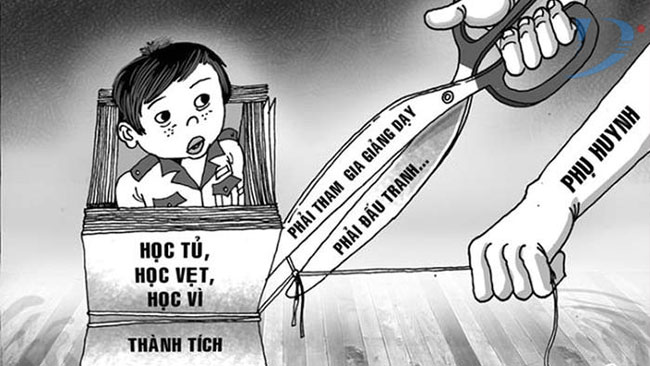 Tác hại khôn lường của học vẹt – Con đường dẫn đến sự thụ động và thiếu sáng tạo
