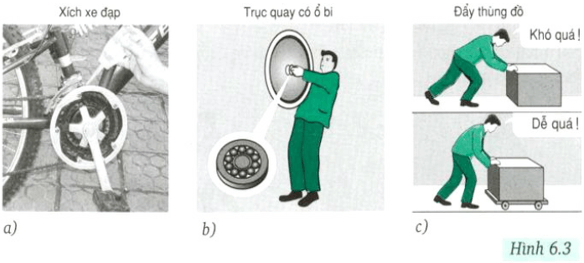 Tác hại của lực ma sát
