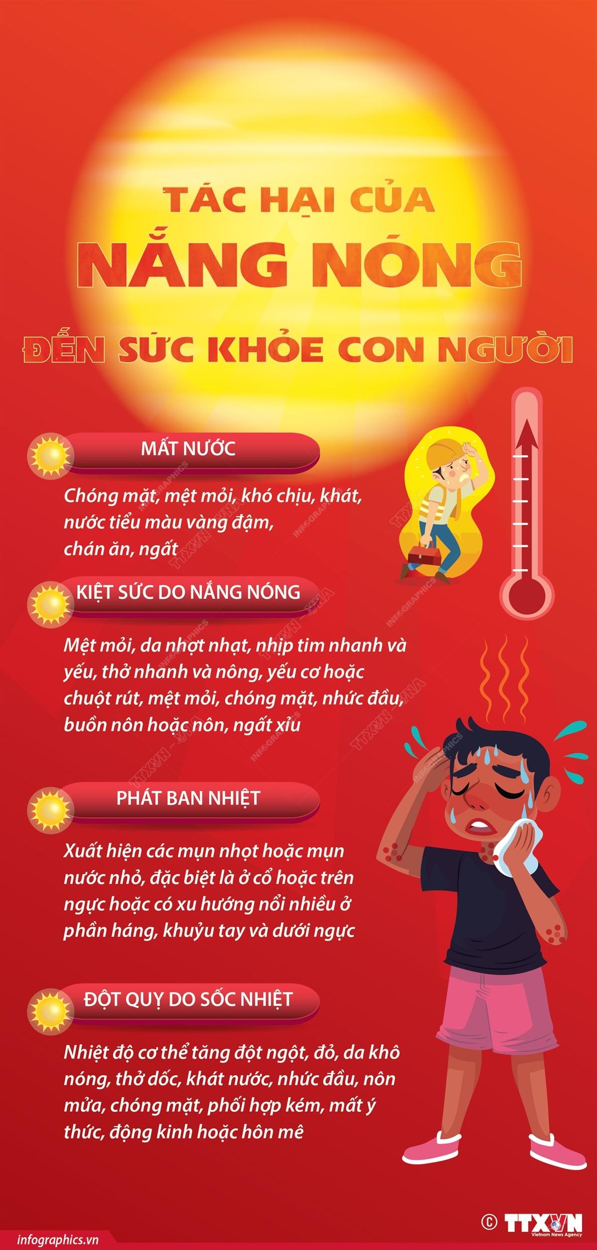 No Nắng Là Gì? Gallery 1
