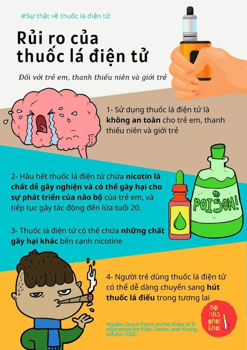 Nói Không Với Thuốc Lá Điện Tử Gallery 1