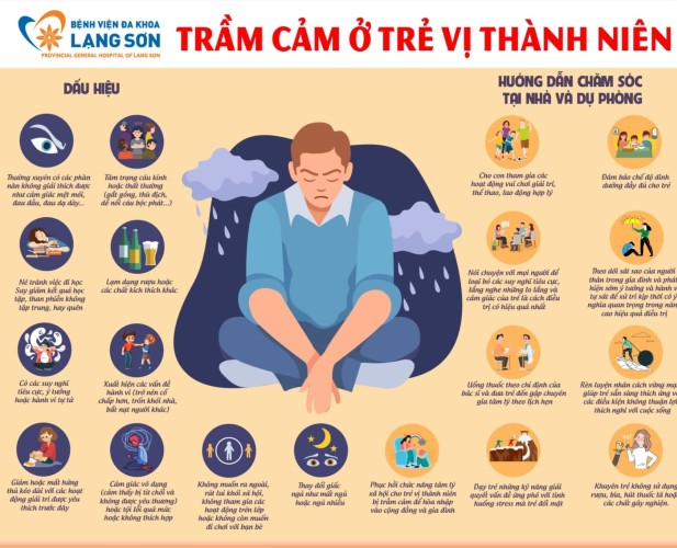 Tác hại của trầm cảm Gallery 2