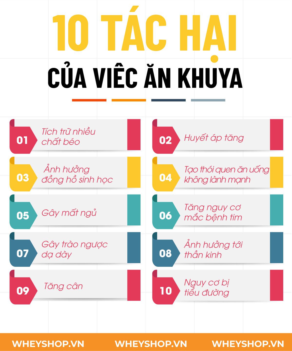 Có Nên Ăn Khuya Không? Gallery 1