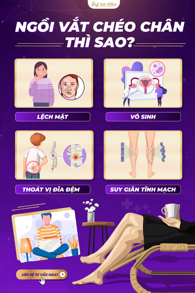 Ngồi vắt chân chữ ngũ là gì? Tác hại và cách khắc phục Gallery 1