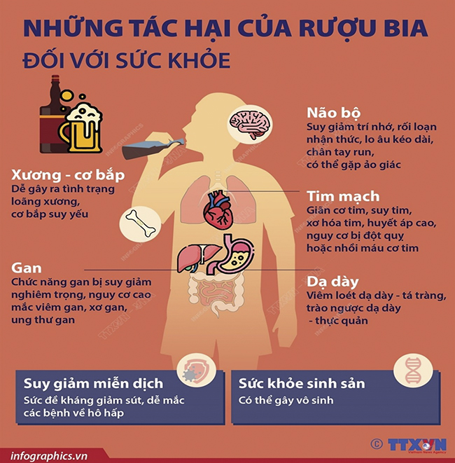 Trong Hơi Men Cay Ta Tìm Quên Qua Cơn Say Gallery 2