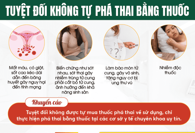 Tác hại của nạo phá thai Gallery 1