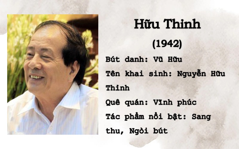 Giới thiệu về tác giả Hữu Thỉnh Gallery 2