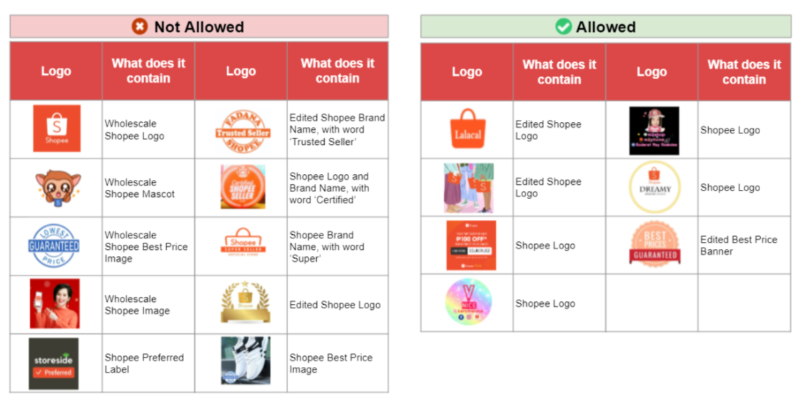 Tagline Shopee: Giải mã thông điệp đằng sau slogan thương hiệu