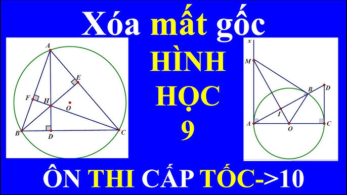 Tài liệu Toán Hình 9 cho người mất gốc