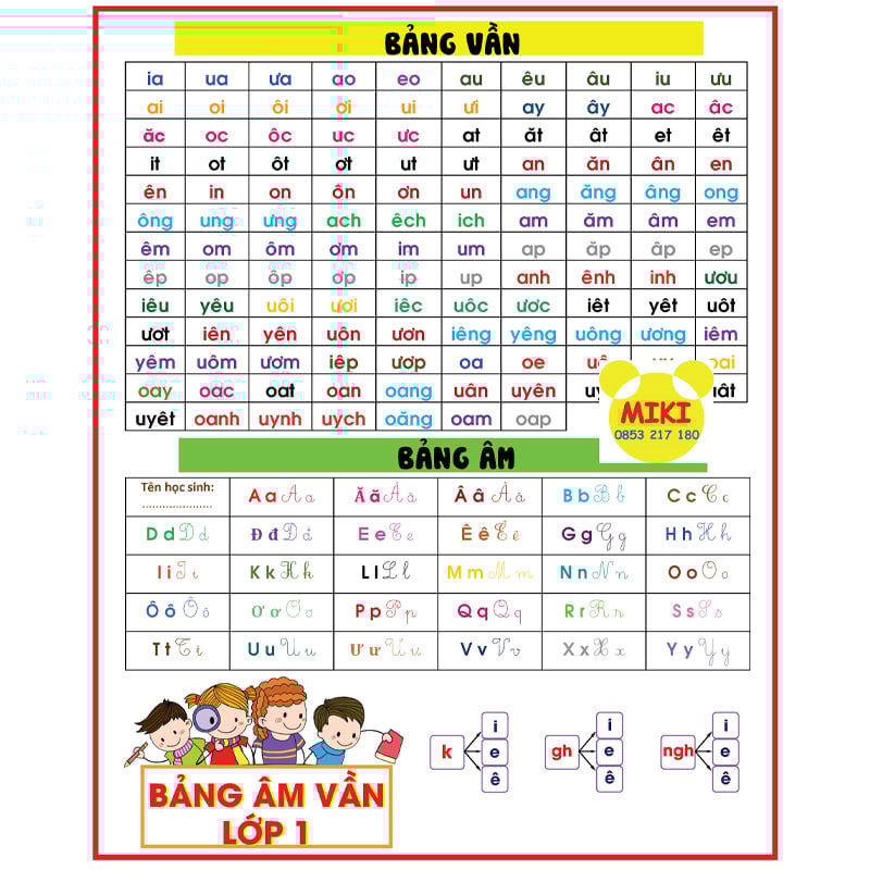 Bảng Âm Vần Lớp 1 Gallery 2