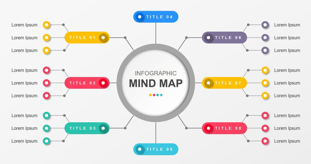 Tải Mẫu Powerpoint Sơ Đồ Tư Duy Đẹp