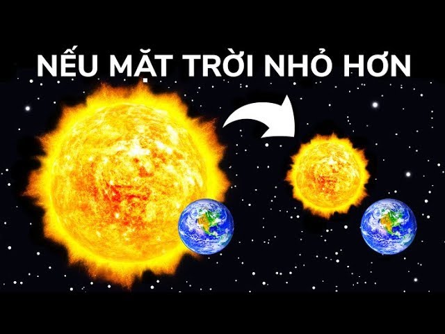 Mặt trời hay mặt trăng lớn hơn? Gallery 2