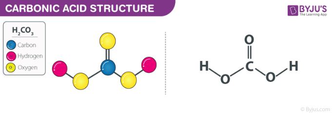 H2CO3 là acid hay base? Gallery 2