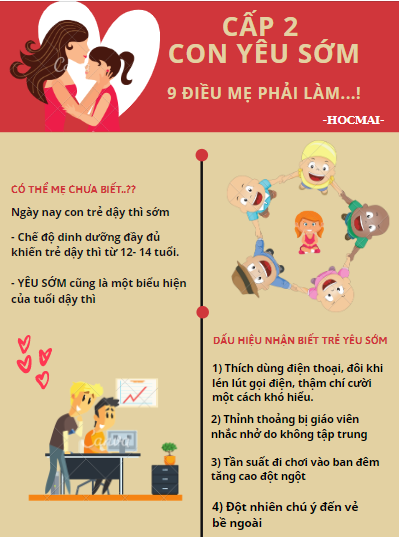 Tại Sao Không Nên Yêu Sớm? Gallery 1