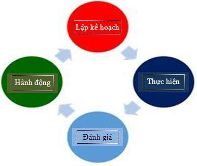 Kiểm Tra: Hướng Dẫn và Thông Tin Chi Tiết Gallery 2