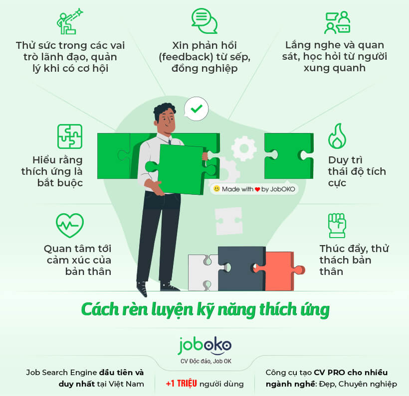 Kỹ năng thích nghi là gì và tại sao nó lại quan trọng? Gallery 1