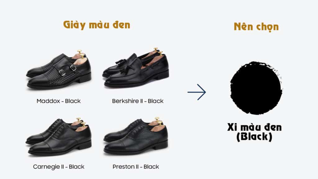 Xi đánh giày đen: Hướng dẫn chọn lựa và sử dụng Gallery 1