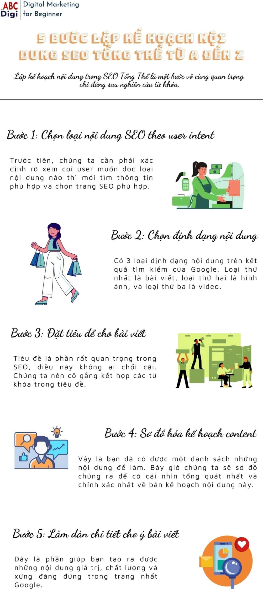 5 Lợi Ích Tuyệt Vời Của Việc Sử Dụng Phép Liệt Kê Trong Viết Bài SEO Gallery 1