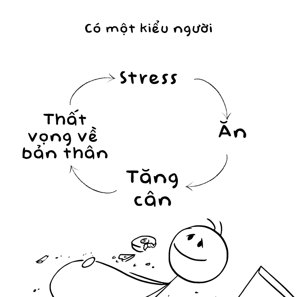 Ngọt Chính Là Ngắn Gallery 1