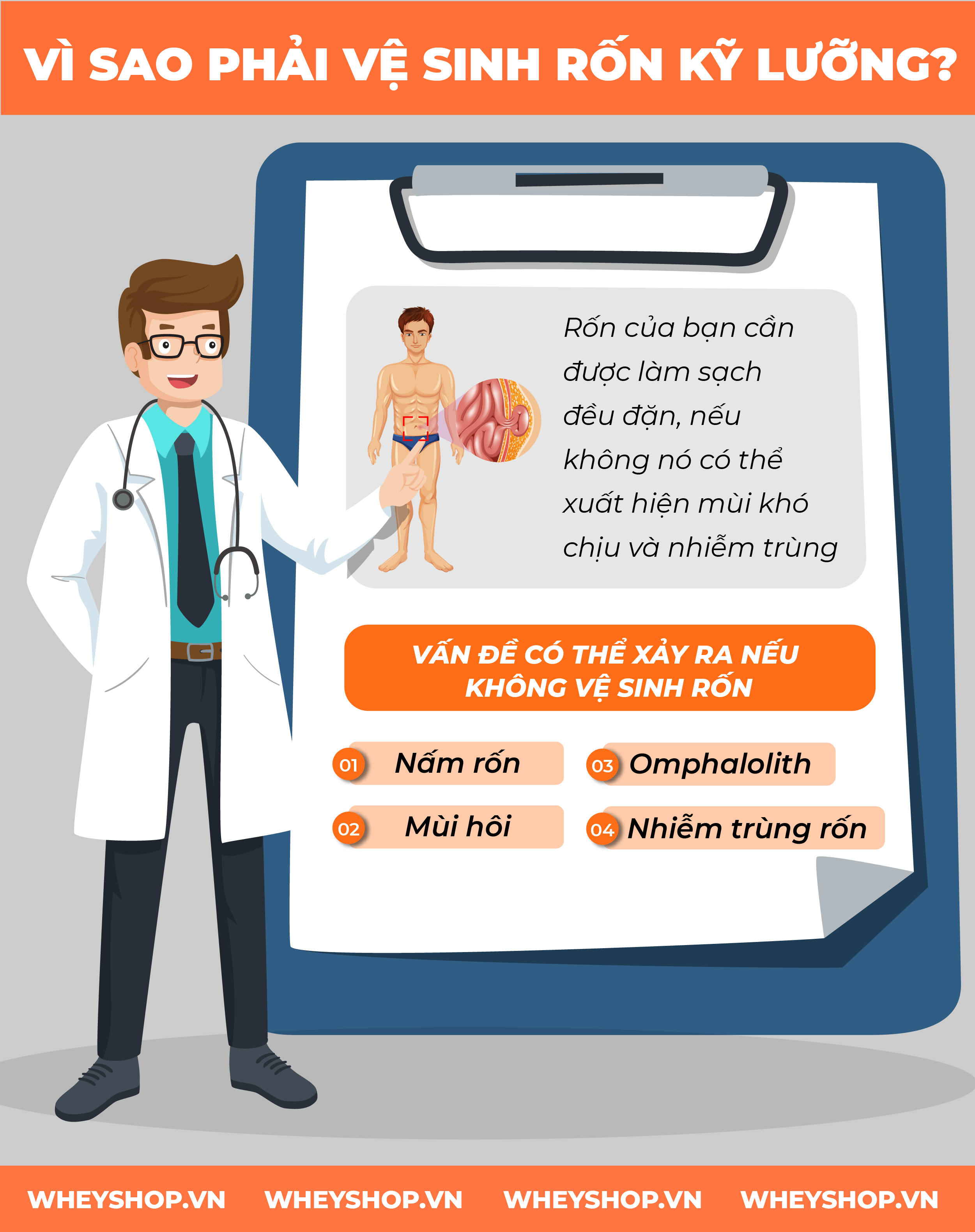 Vệ Sinh Lỗ Rốn Đúng Cách, Tránh Viêm Nhiễm Gallery 1