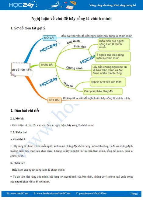 Sự cần thiết của việc sống là chính mình Gallery 1