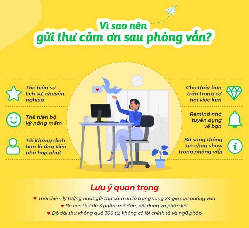 Thư Cảm Ơn Ứng Viên Sau Phỏng Vấn: Hướng Dẫn Viết Chuẩn SEO Gallery 1