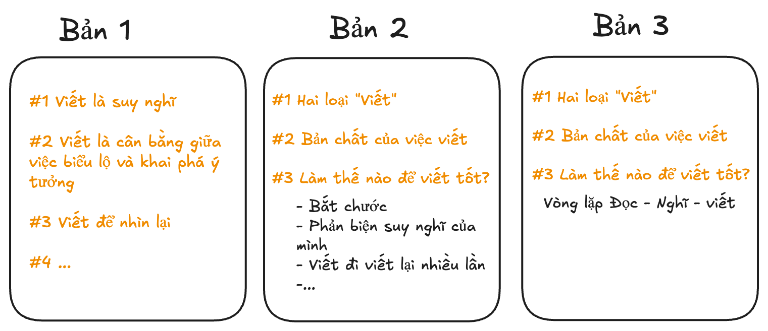 Nhật Kí Suy Nghĩ Tồi Tệ: Phương Pháp Giải Tỏa Căng Thẳng Hiệu Quả Gallery 1
