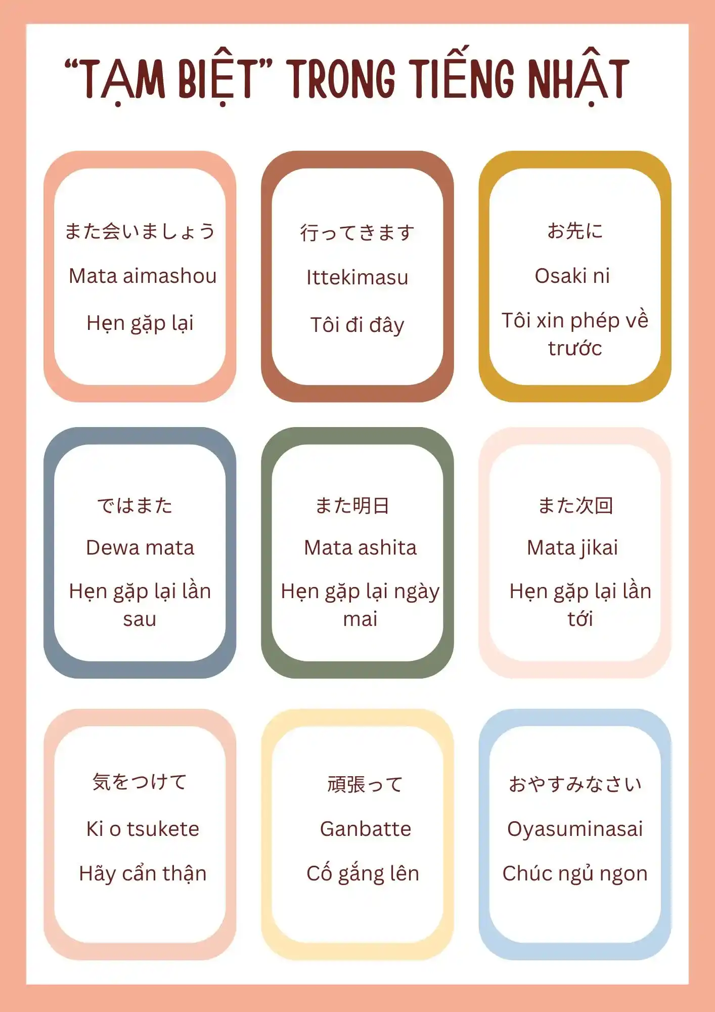 Tạm biệt tiếng Nhật là gì?