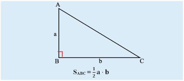Công thức tính diện tích tam giác vuông