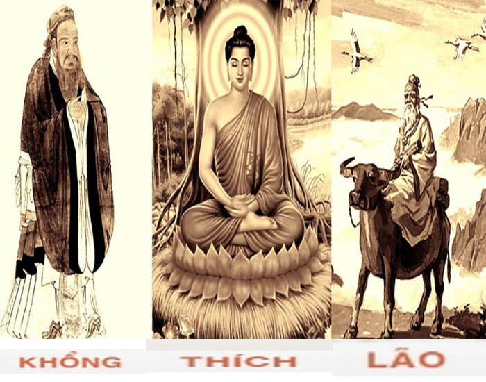 Tam Giáo Đồng Nguyên Là Gì?
