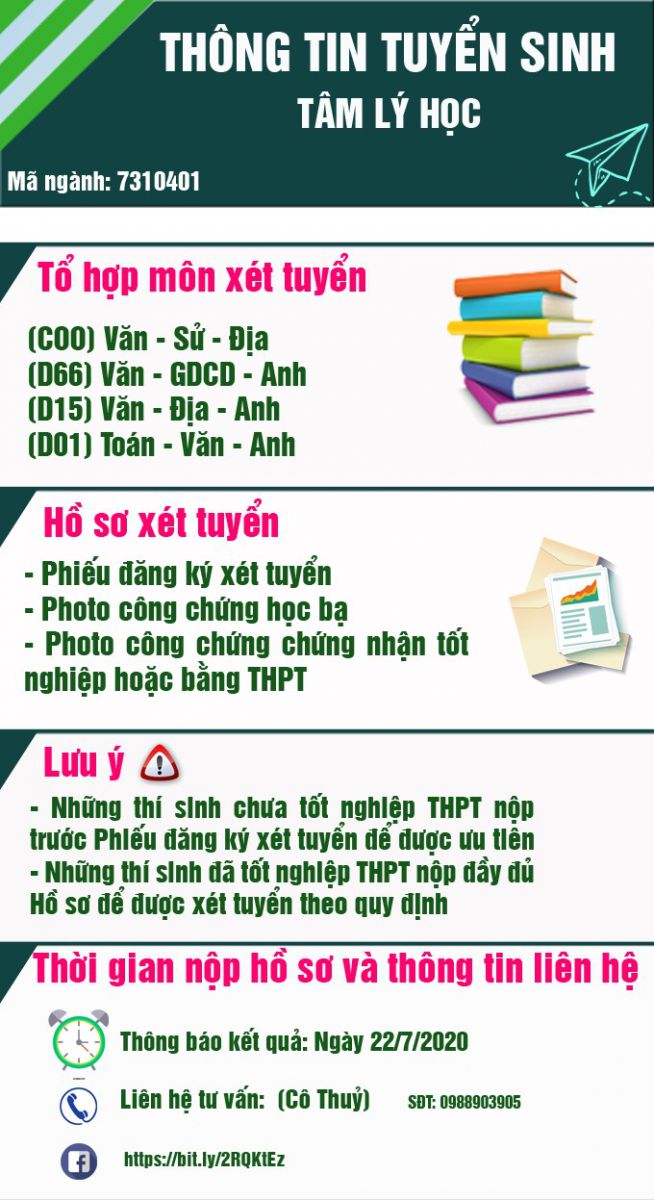 Tâm Lý Học Cần Giỏi Môn Gì?