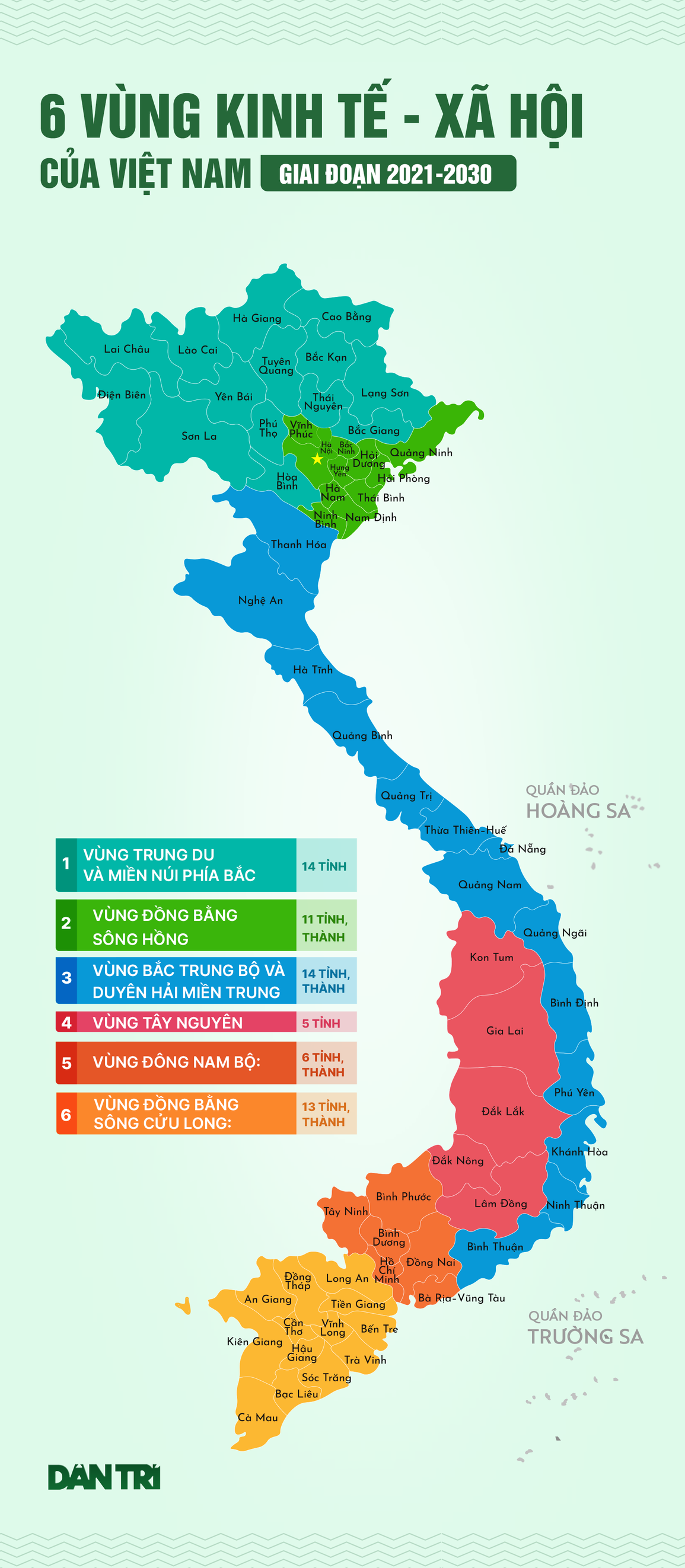 Nước ta có bao nhiêu vùng kinh tế trọng điểm? Gallery 2