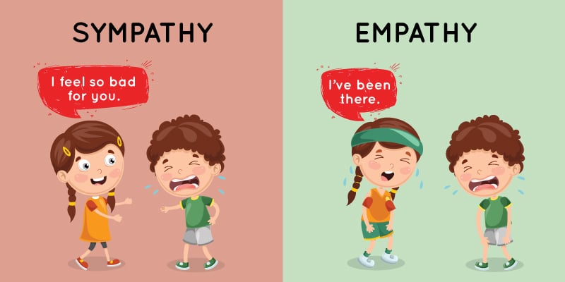 Đồng cảm và thấu cảm: Sự khác biệt và tầm quan trọng trong cuộc sống Gallery 2