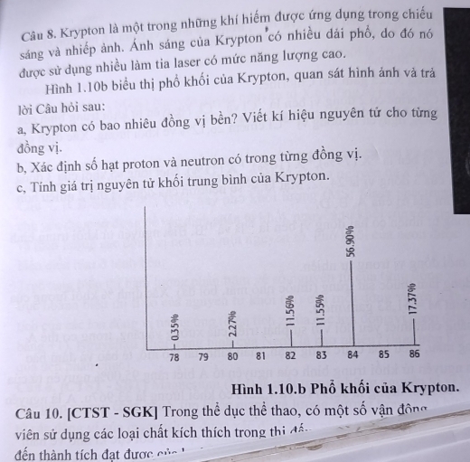Krypton có bao nhiêu đồng vị bền? Gallery 2